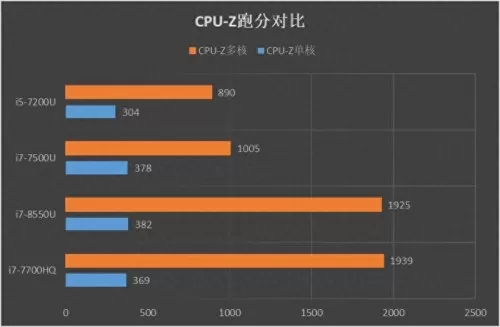 刀塔2ti5　刀塔2ti历年冠军-第29张