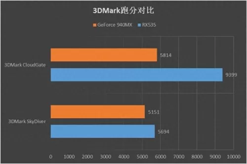 刀塔2ti5　刀塔2ti历年冠军-第32张