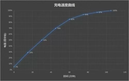 刀塔2ti5　刀塔2ti历年冠军-第37张