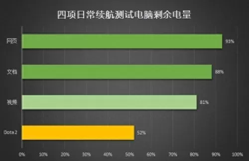 刀塔2ti5　刀塔2ti历年冠军-第35张