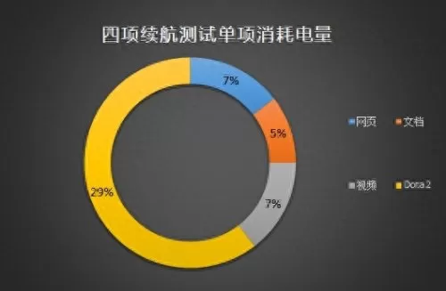 刀塔2ti5　刀塔2ti历年冠军-第36张