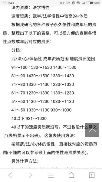 神武孩子取消知识教导了吗　神武怎么6天孩子-第5张