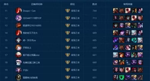 十个代练9个脚本lol　LOL开脚本厉害的英雄-第4张