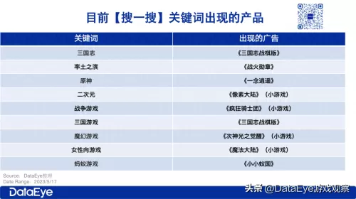 三国群英纪单机版无网络　单机版三国-第1张