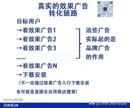 三国群英纪单机版无网络　单机版三国-第8张