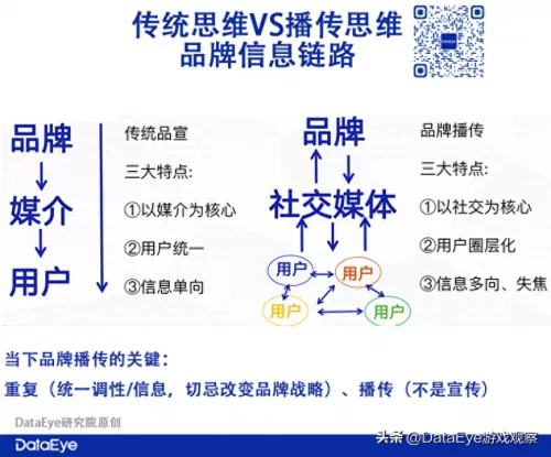 三国群英纪单机版无网络　单机版三国-第9张