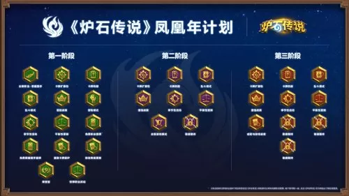 魔兽争霸3重制版战役全开　魔兽3重制战役-第2张