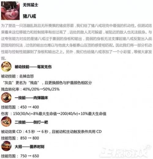 天天酷跑魔影直装辅助　天天酷跑闯关无敌辅助-第19张