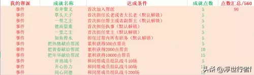 梦幻诛仙帮派资金不够　梦幻诛仙帮派跑商技巧-第1张