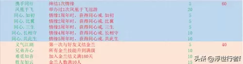 梦幻诛仙帮派资金不够　梦幻诛仙帮派跑商技巧-第5张