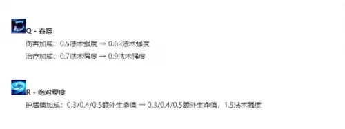 努努打野天赋黑暗收割　努努打野没后期-第2张