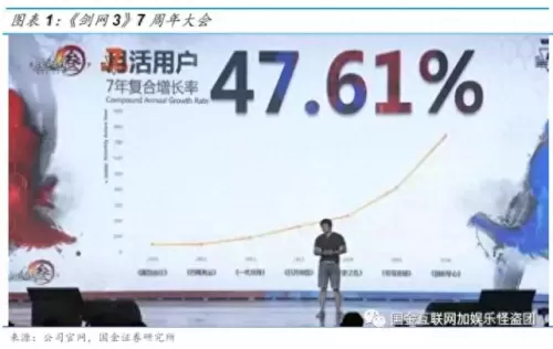 迅雷魔域回归时间　魔域不朽圣器匣都有啥-第2张