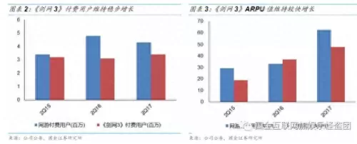 迅雷魔域回归时间　魔域不朽圣器匣都有啥-第3张