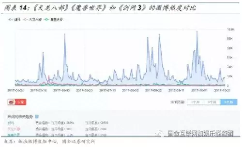 迅雷魔域回归时间　魔域不朽圣器匣都有啥-第9张