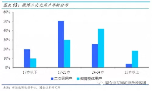 迅雷魔域回归时间　魔域不朽圣器匣都有啥-第8张