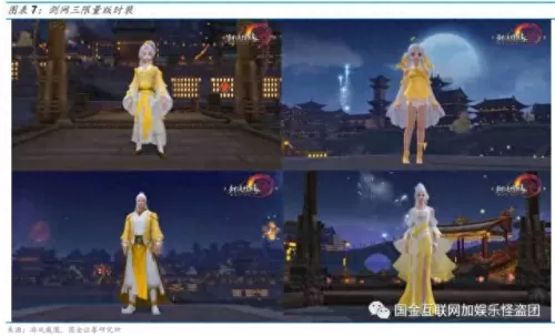 迅雷魔域回归时间　魔域不朽圣器匣都有啥-第6张