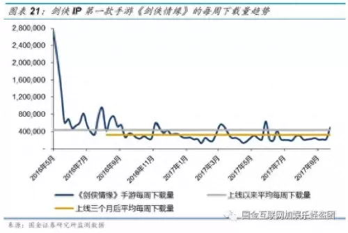 迅雷魔域回归时间　魔域不朽圣器匣都有啥-第12张