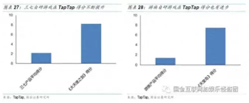 迅雷魔域回归时间　魔域不朽圣器匣都有啥-第15张