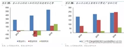 迅雷魔域回归时间　魔域不朽圣器匣都有啥-第19张