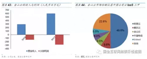 迅雷魔域回归时间　魔域不朽圣器匣都有啥-第23张