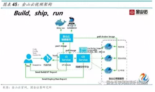 迅雷魔域回归时间　魔域不朽圣器匣都有啥-第24张