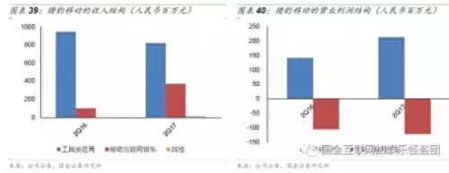 迅雷魔域回归时间　魔域不朽圣器匣都有啥-第21张