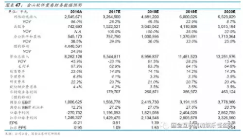 迅雷魔域回归时间　魔域不朽圣器匣都有啥-第26张
