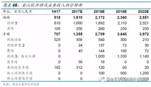 迅雷魔域回归时间　魔域不朽圣器匣都有啥-第25张