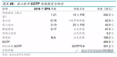 迅雷魔域回归时间　魔域不朽圣器匣都有啥-第28张