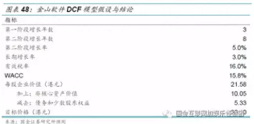 迅雷魔域回归时间　魔域不朽圣器匣都有啥-第27张