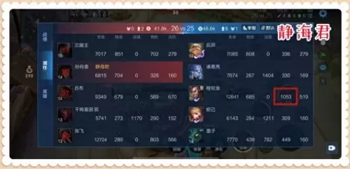 孙尚香技能使用技巧顺序　孙尚香怎么玩连招技巧-第5张