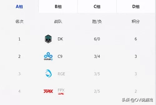 dk天赋s11　邪恶dk天赋怎么点-第3张