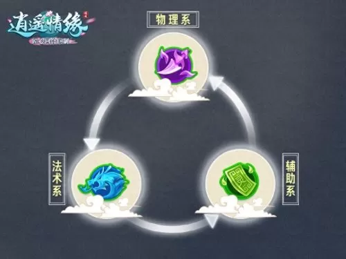 逍遥情缘幽冥殿厉害吗　逍遥情缘哪个门派最厉害-第11张