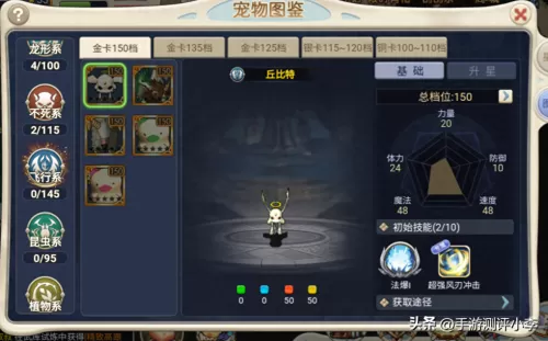 魔力宝贝图片　魔力宝贝人物形象-第2张