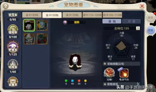 魔力宝贝图片　魔力宝贝人物形象-第5张