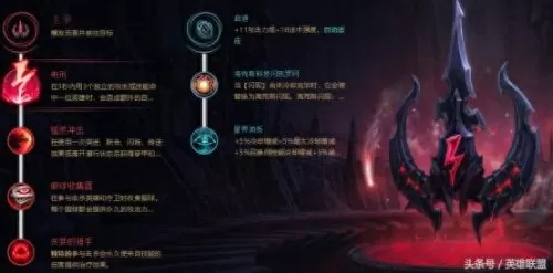 狮子狗上单天赋出装　上单狮子狗-第7张