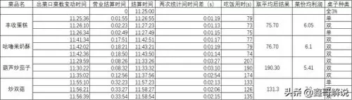 摩尔庄园手游npc亲密度攻略 摩尔庄园手游好感度-第12张