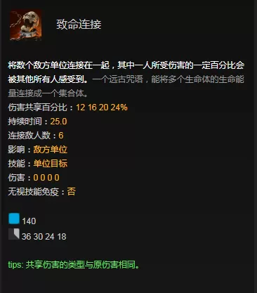 dota英雄套路组合　英雄联盟下路骚套路组合-第7张