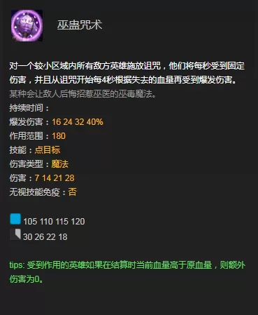 dota英雄套路组合　英雄联盟下路骚套路组合-第5张