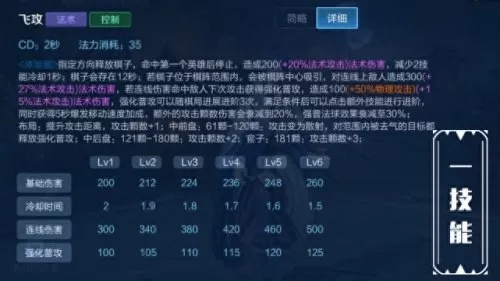 御龙在天技能书怎么拆解　御龙在天黄金装备拆解-第7张