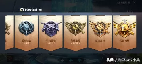 和平精英段位继承机制ss13　和平精英新赛季段位继承规则ss15-第2张