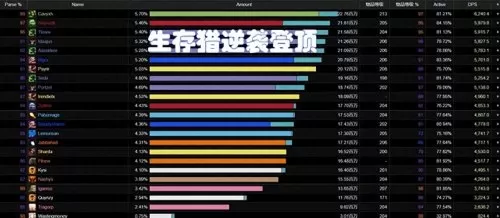 魔兽世界黑曜石圣殿　魔兽世界黑曜石圣殿在哪-第4张