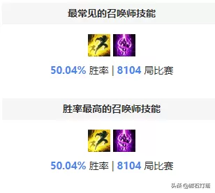 lols8凯南adc出装　英雄联盟手游凯南出装-第3张