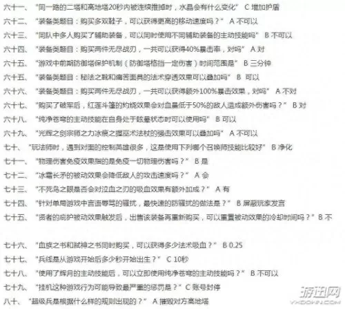 王者荣耀主宰的刷新时间间隔　夫子试炼主宰刷新间隔-第6张