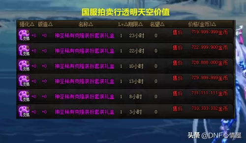 dnf免费送透明天空套　dnf送一套天空-第3张