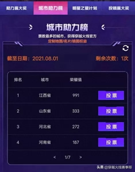 cf百城m4　M4A1百城-第5张