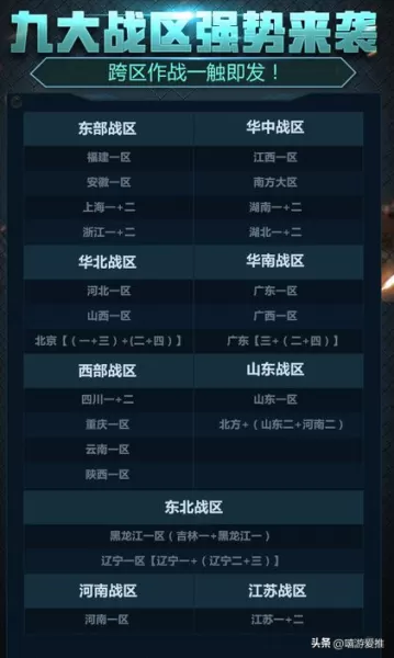 cf怎么查自己哪个大区有角色　穿越火线注销大区角色-第2张