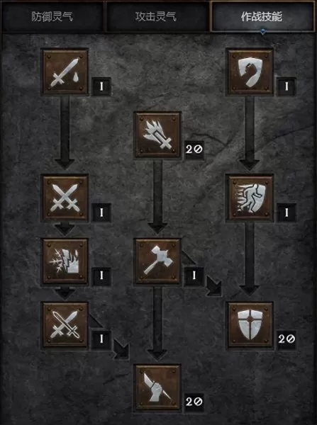 火炬之光2工程师盾击流攻略　火炬之光2盾击工程-第2张