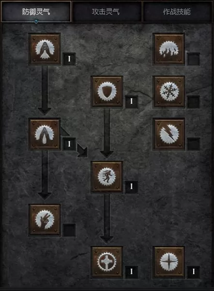 火炬之光2工程师盾击流攻略　火炬之光2盾击工程-第4张