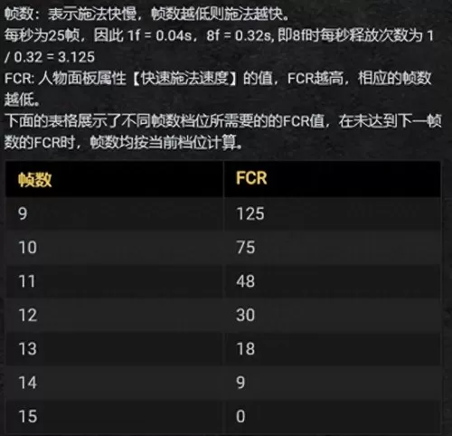 火炬之光2工程师盾击流攻略　火炬之光2盾击工程-第5张